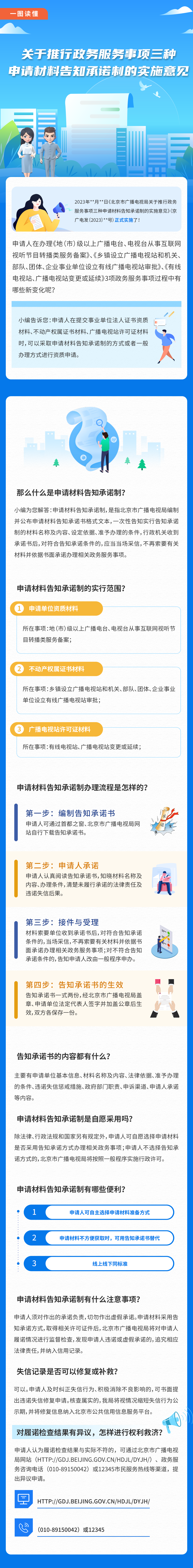 一图读懂：北京市广播电视局关于推行政务服务事项三种申请材料告知承诺制的实施意见.png